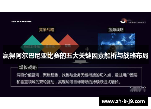 赢得阿尔巴尼亚比赛的五大关键因素解析与战略布局