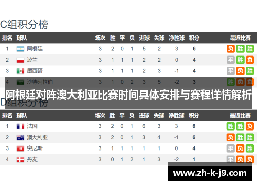 阿根廷对阵澳大利亚比赛时间具体安排与赛程详情解析