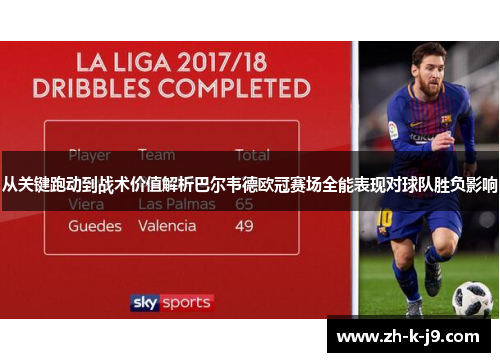 从关键跑动到战术价值解析巴尔韦德欧冠赛场全能表现对球队胜负影响