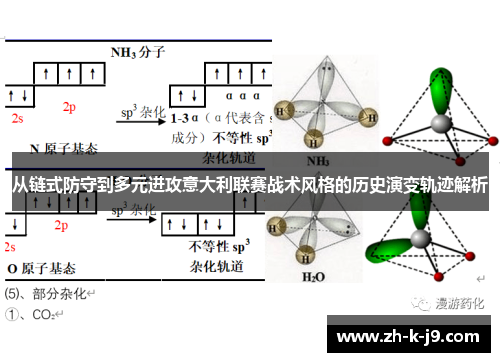 从链式防守到多元进攻意大利联赛战术风格的历史演变轨迹解析