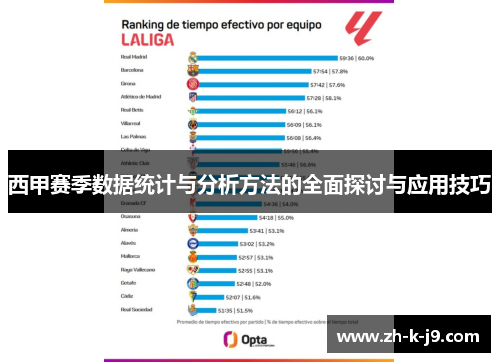 西甲赛季数据统计与分析方法的全面探讨与应用技巧