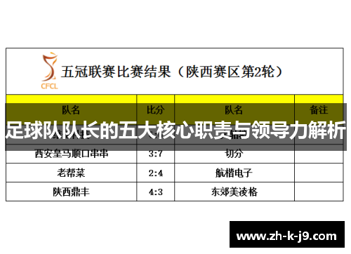 足球队队长的五大核心职责与领导力解析