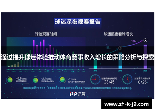 通过提升球迷体验推动体育赛事收入增长的策略分析与探索