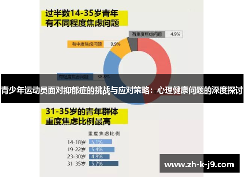 青少年运动员面对抑郁症的挑战与应对策略：心理健康问题的深度探讨