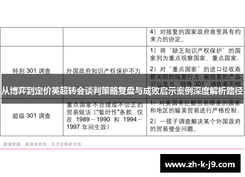 从博弈到定价英超转会谈判策略复盘与成败启示案例深度解析路径