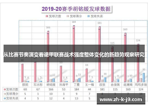 从比赛节奏演变看德甲联赛战术强度整体变化的新趋势观察研究