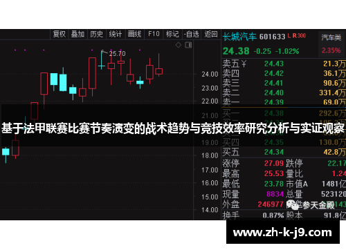 基于法甲联赛比赛节奏演变的战术趋势与竞技效率研究分析与实证观察