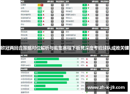 欧冠两回合策略对位解析与密集赛程下板凳深度考验球队成败关键